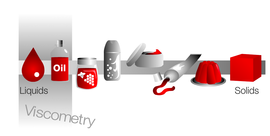 從液體到固體物質 從液體到固體物質